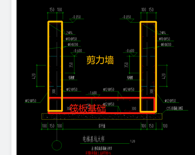 基坑