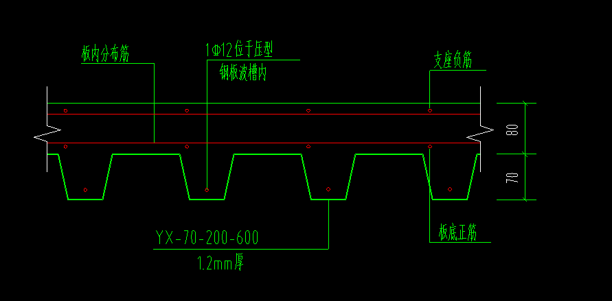 压型钢板混凝土组合楼板