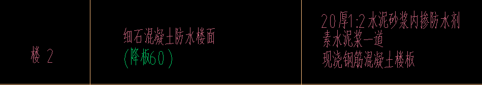 套清單