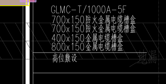 标高
