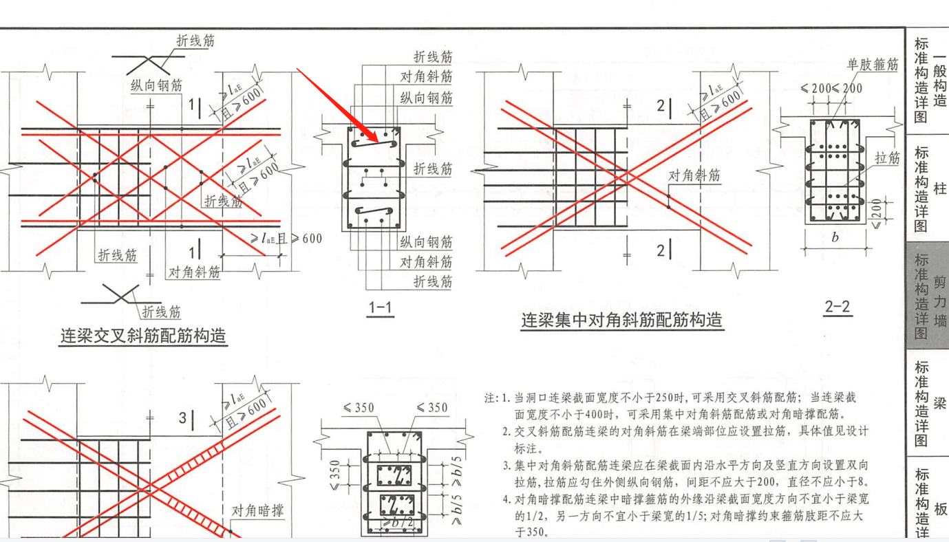 交叉斜筋