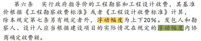 幅度