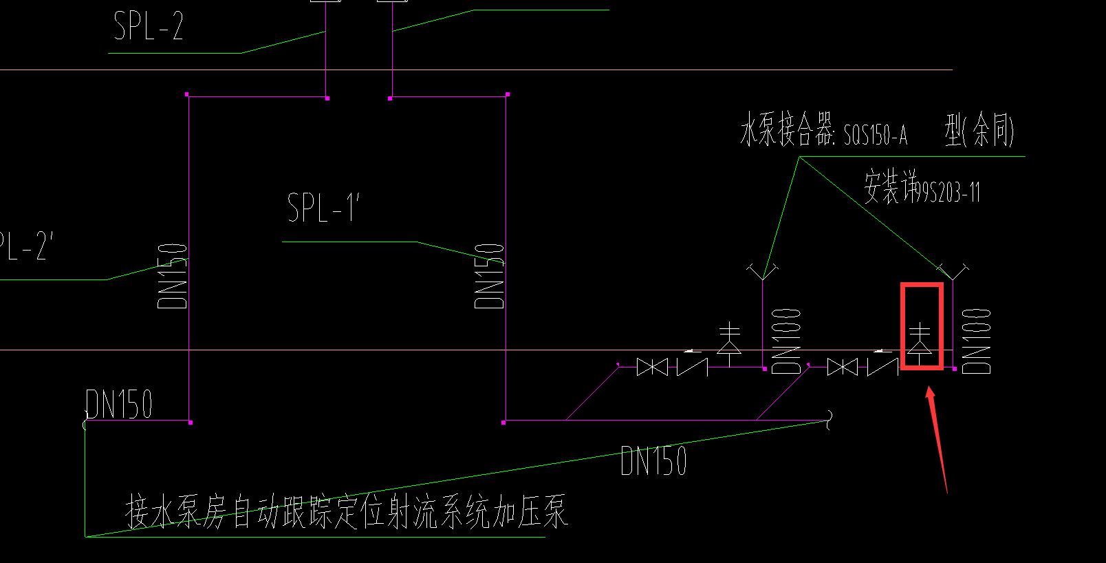 图例