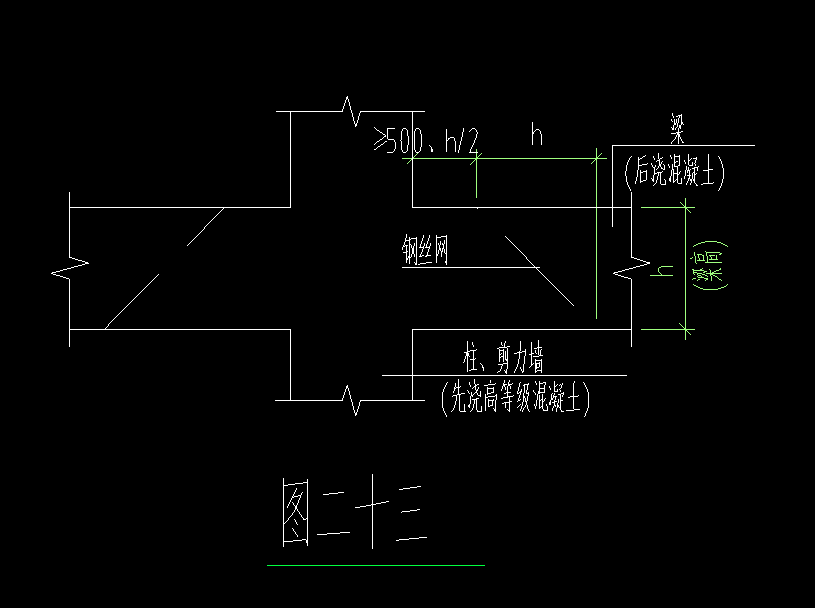 标号