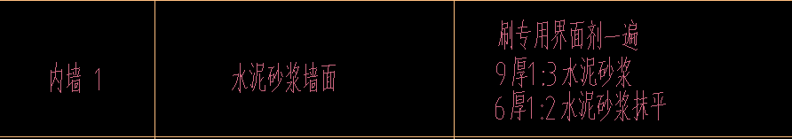 块料