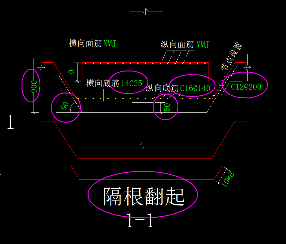墩