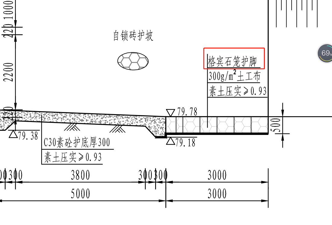 工程量
