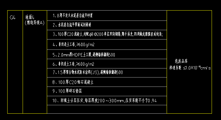 条形基础