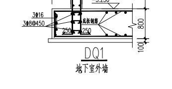 筏板主筋