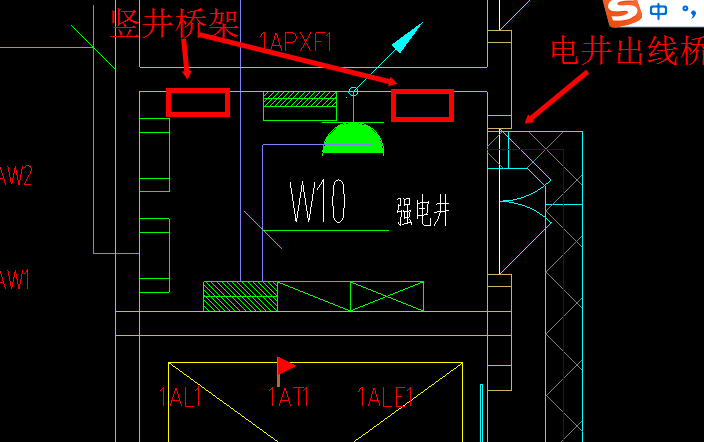 电井