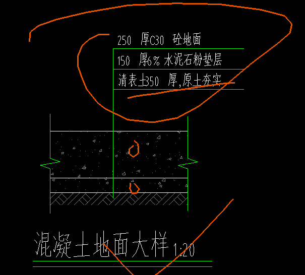 平整场地