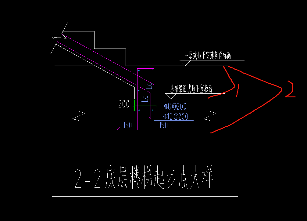想问一下,用栏板画下面的楼梯起步点大样,高度是1还是2