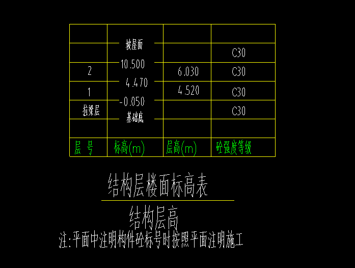 地面做法