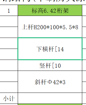 鋼桁架套定額需要加工費,h型鋼和槽鋼和圓管的加工