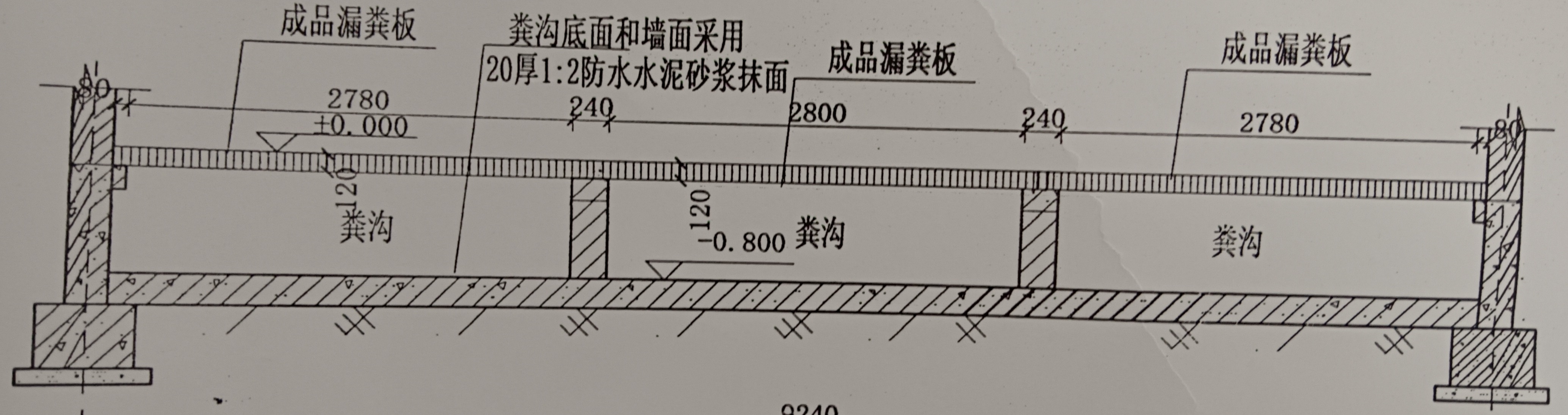 挖土方