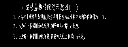 无梁楼盖