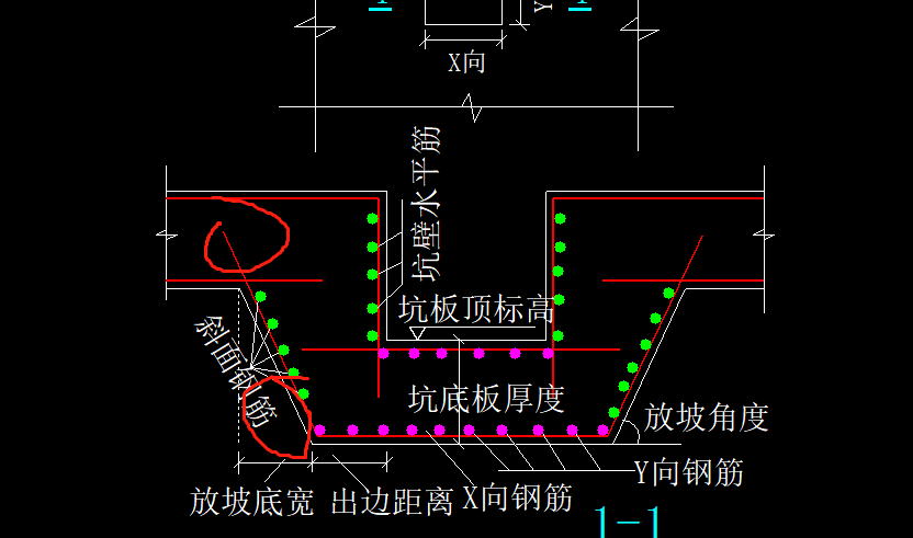 集水坑钢筋