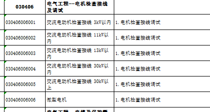 电气工程