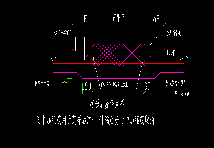 主筋