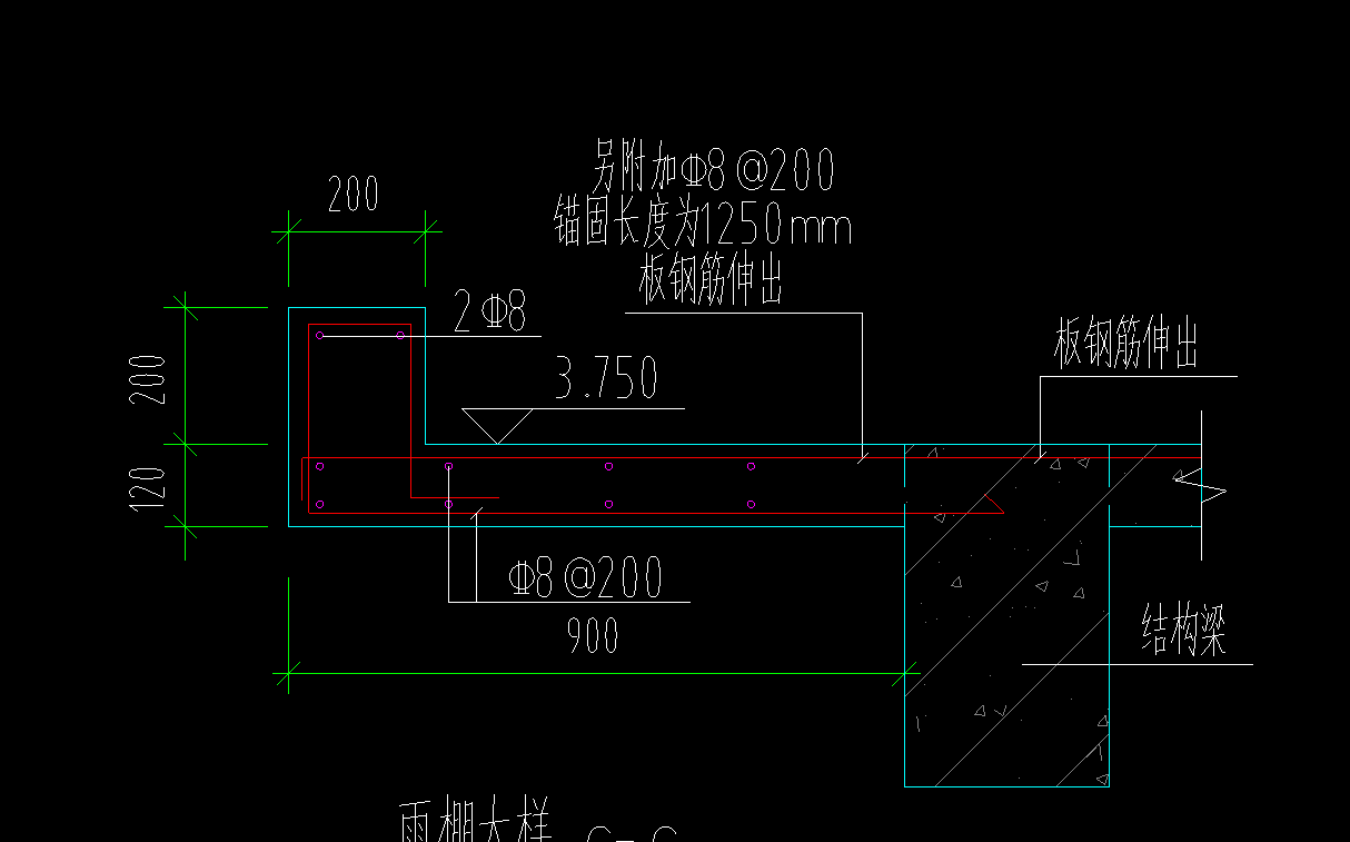 怎么布置
