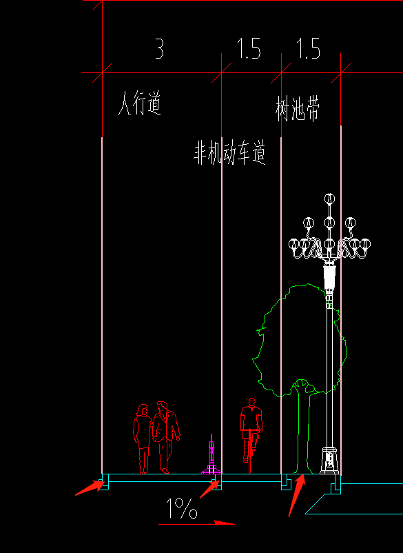 块料