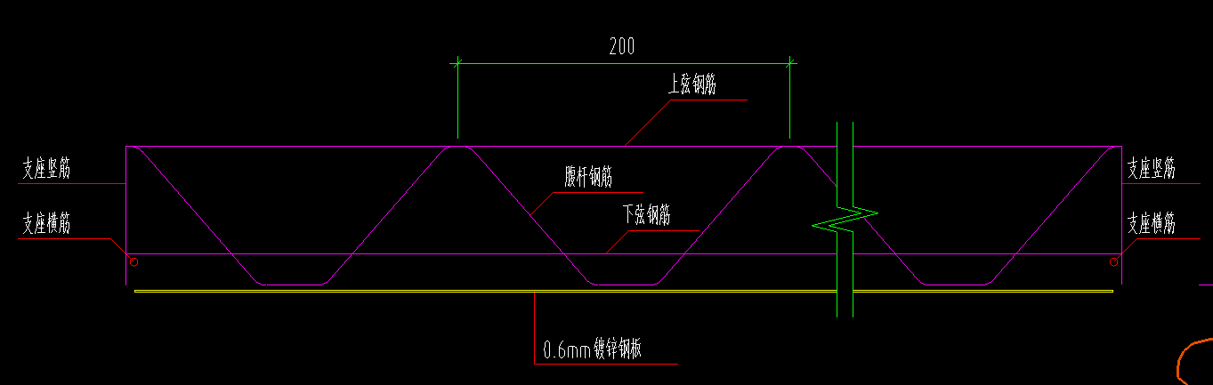 钢筋工程