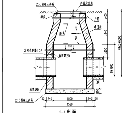 检查井