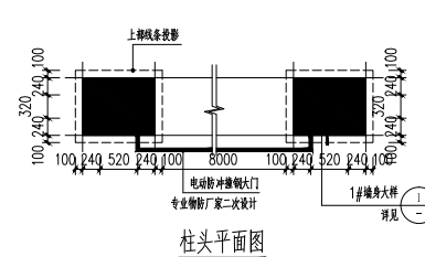 定额