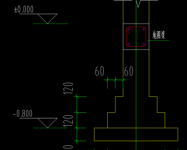 挖沟槽