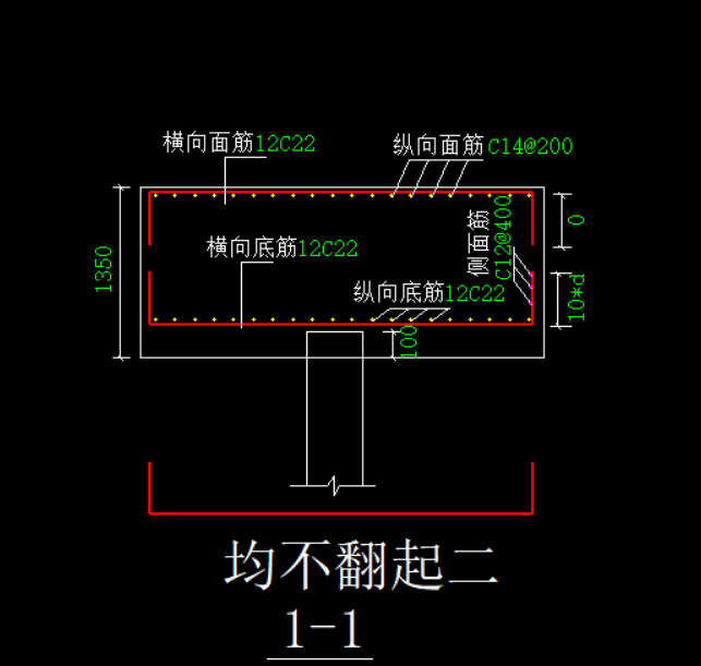 配筋