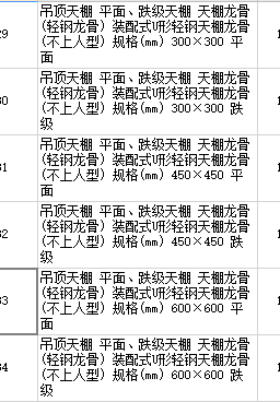 50竖向龙骨规格图片