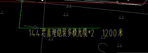 光缆怎么套定额