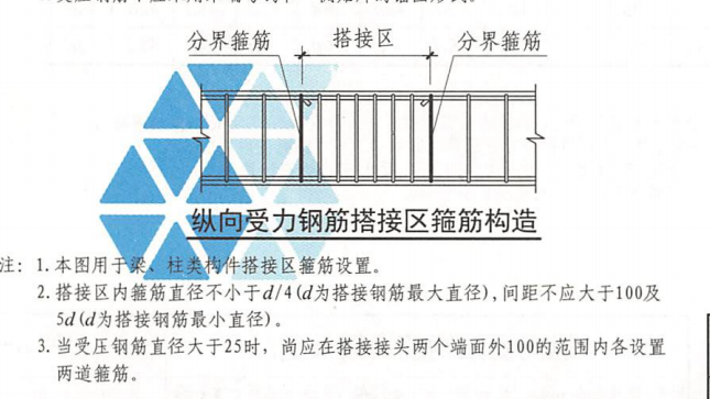 错开率