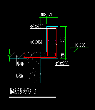 面筋