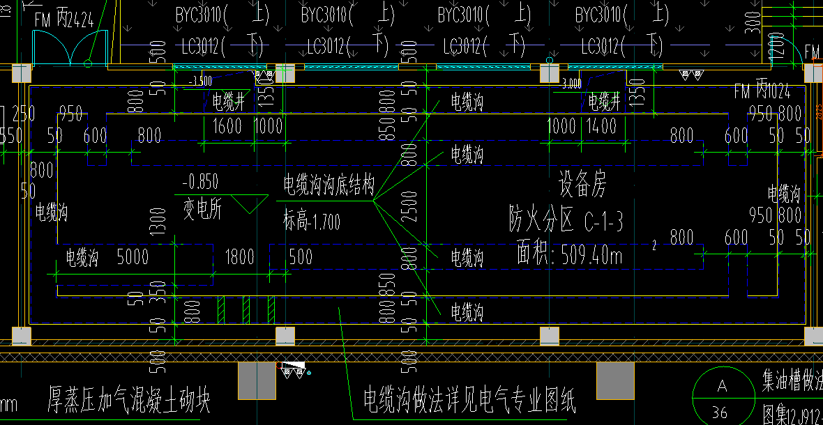 不同型号