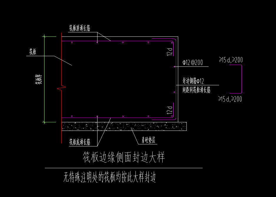 马凳筋