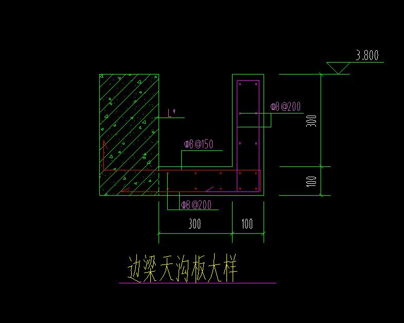 配筋