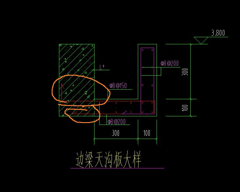 异形挑檐