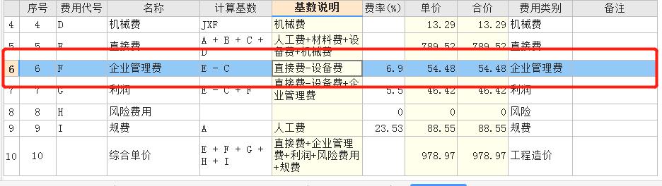 企业管理费