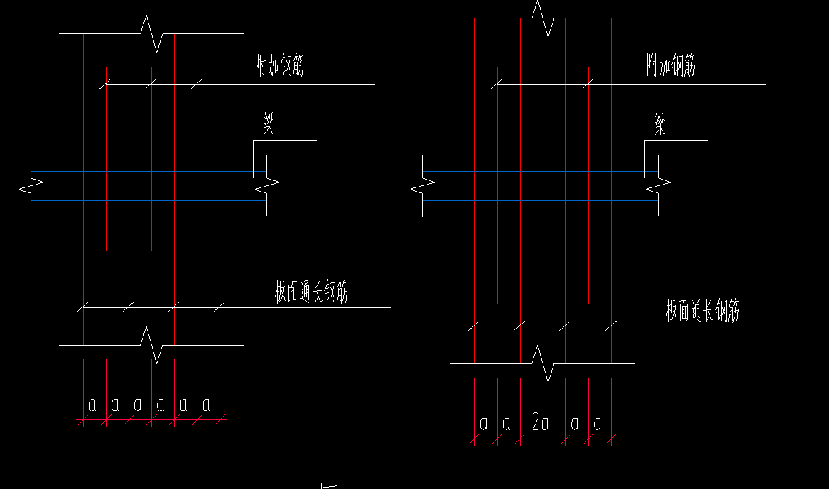 附加钢筋