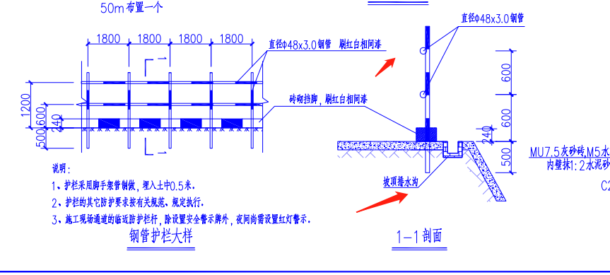 安全文明施工费