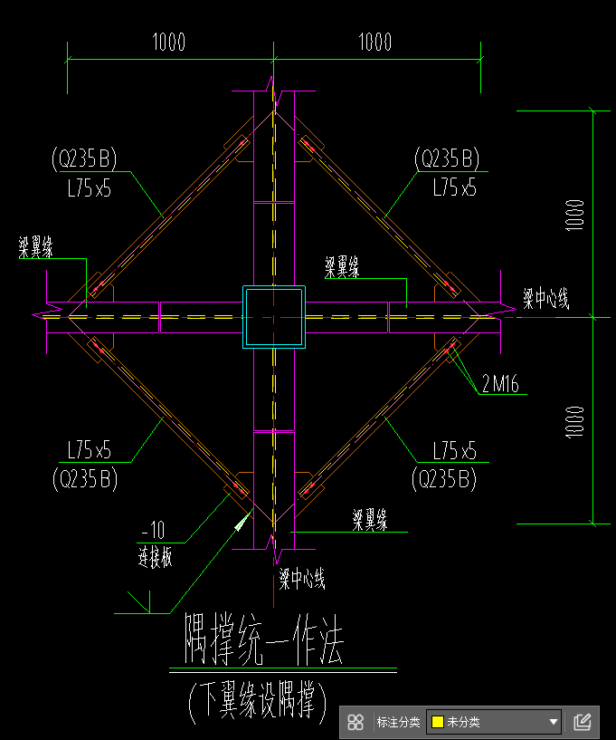 算量