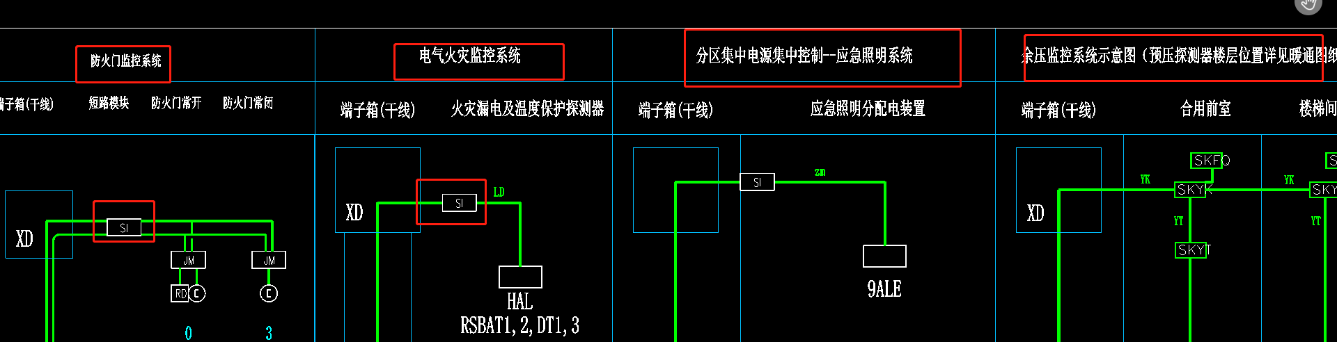 系统图