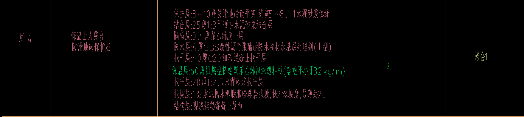 定額