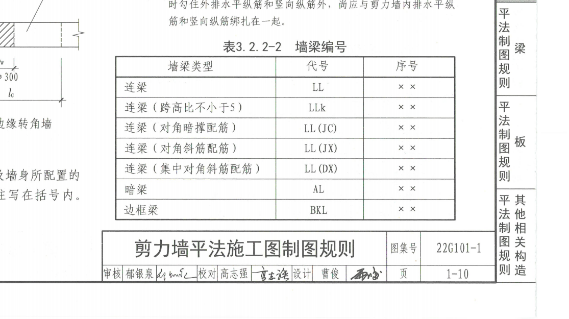 连梁