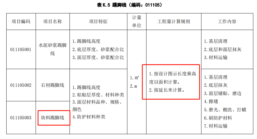 块料面积