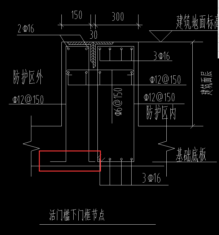 人防门