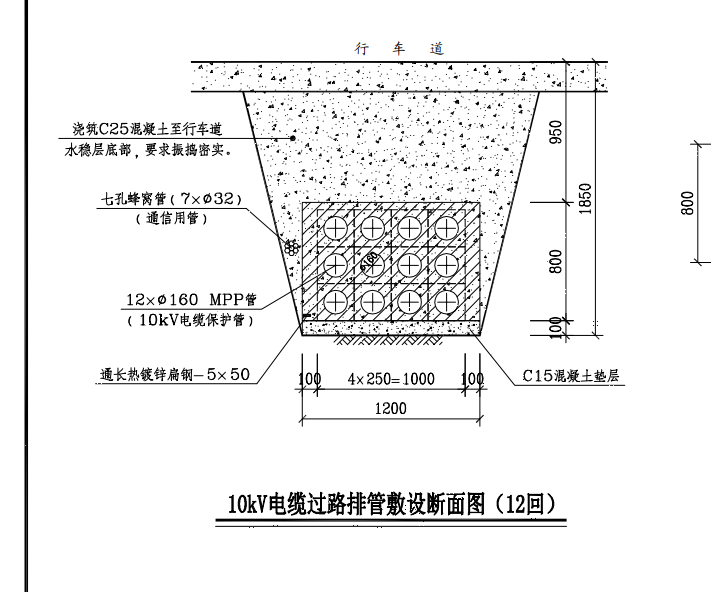 土方怎么算