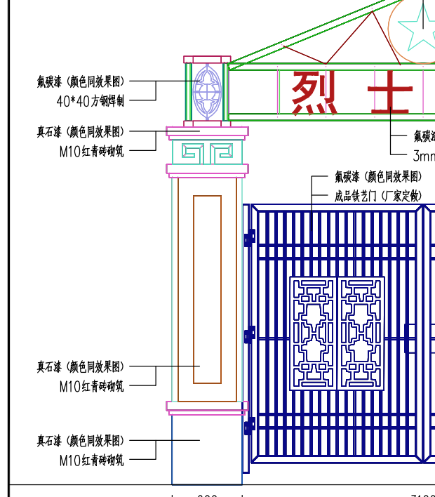 定额