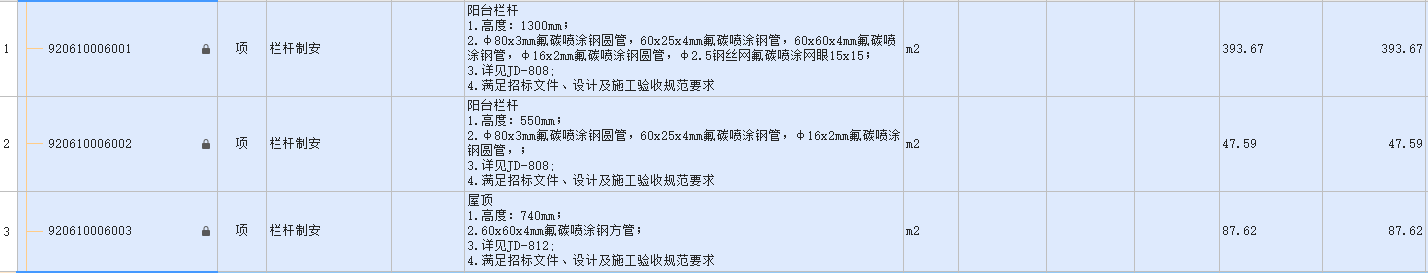 定额